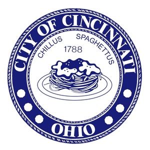 Meet your Posher, Max